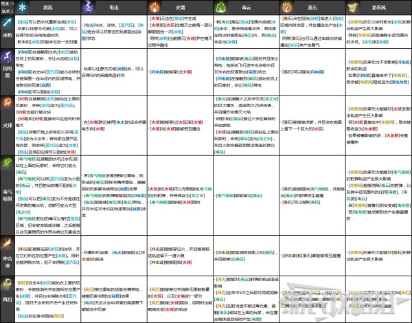 西西软件