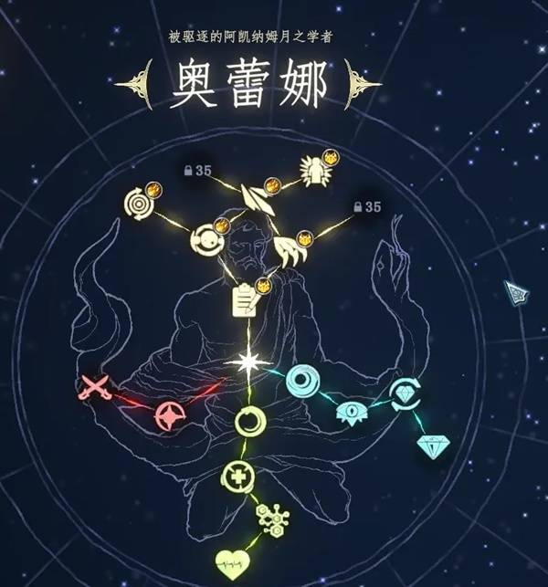 西西软件