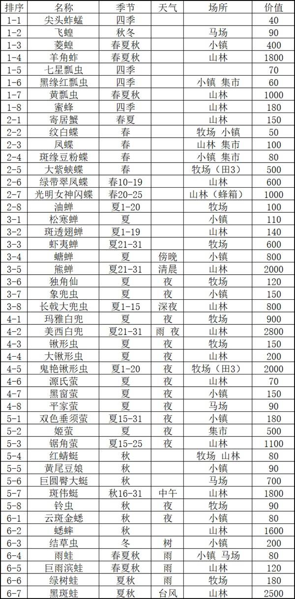 西西软件