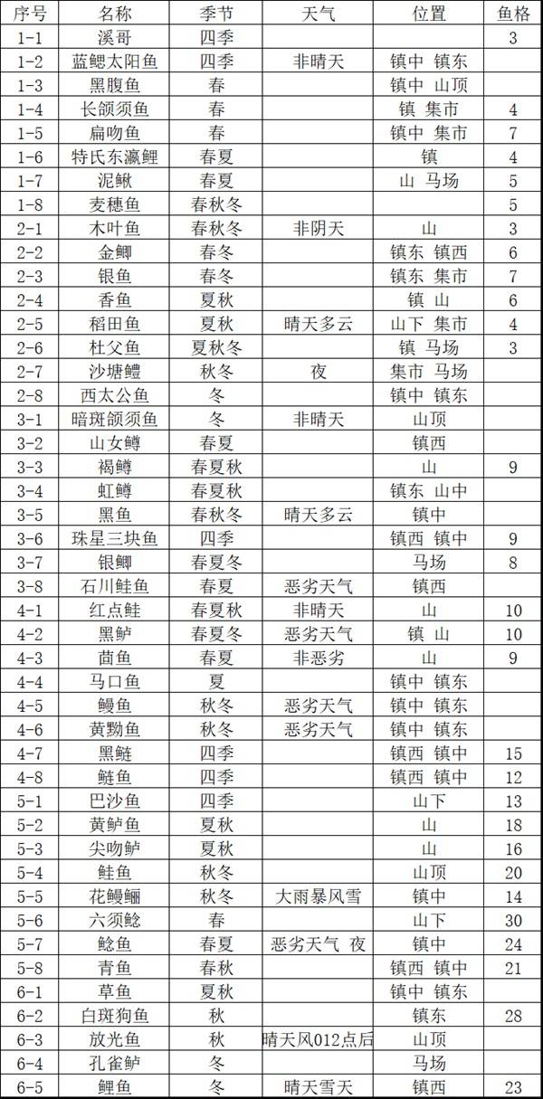 西西软件