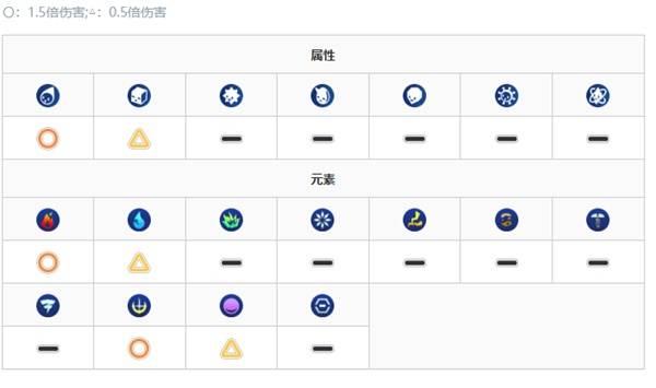 西西软件