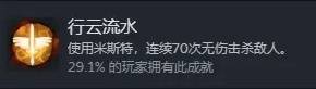 西西软件