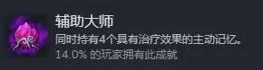 西西软件