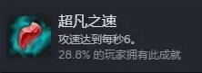 西西软件