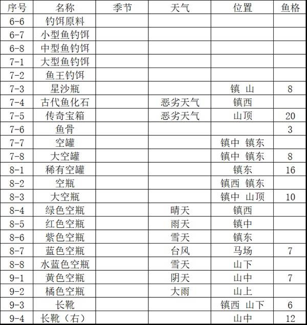 西西软件