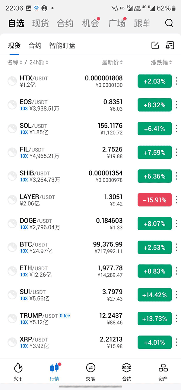 火必网下载_2025火必网交易平台v11.5.0安卓手机版手机app下载