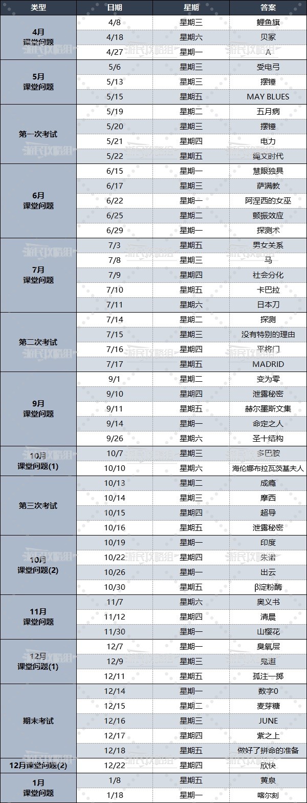 西西软件