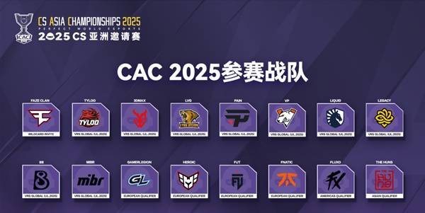 《CSGO》2025上海CAC参赛队伍一览_csgo西西软件