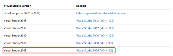 手动安装Visual C++ 2005运行库 手动安装Visual C++ 2005运行库