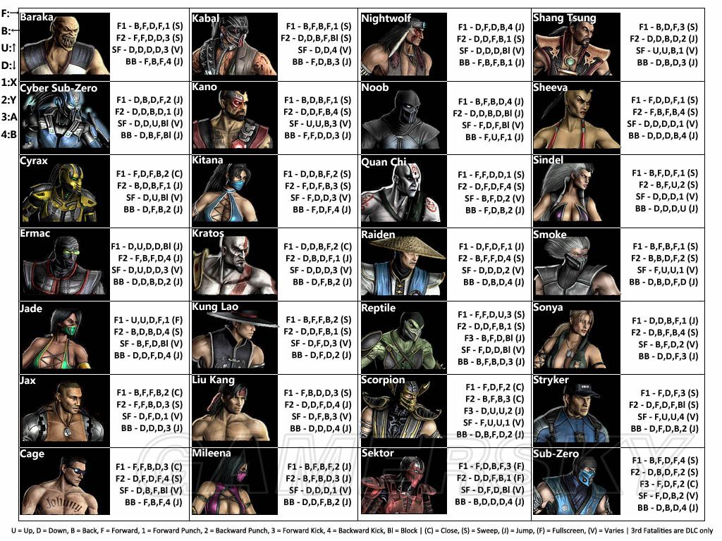 《真人快打9》出招表_真人快打9出招表