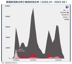 14亿人口全面感染新冠需要多久?感染14亿人需要几天