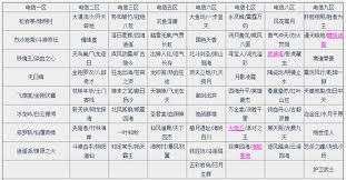 探索剑灵：精彩纷呈的合区大盘点_剑灵合区