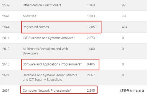 如何优雅回应女生的被你填满了表白_女生说被你填满了怎么回答