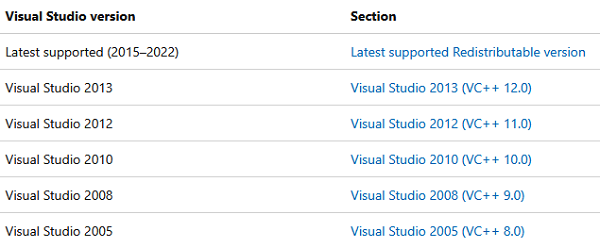手动安装的补充方案