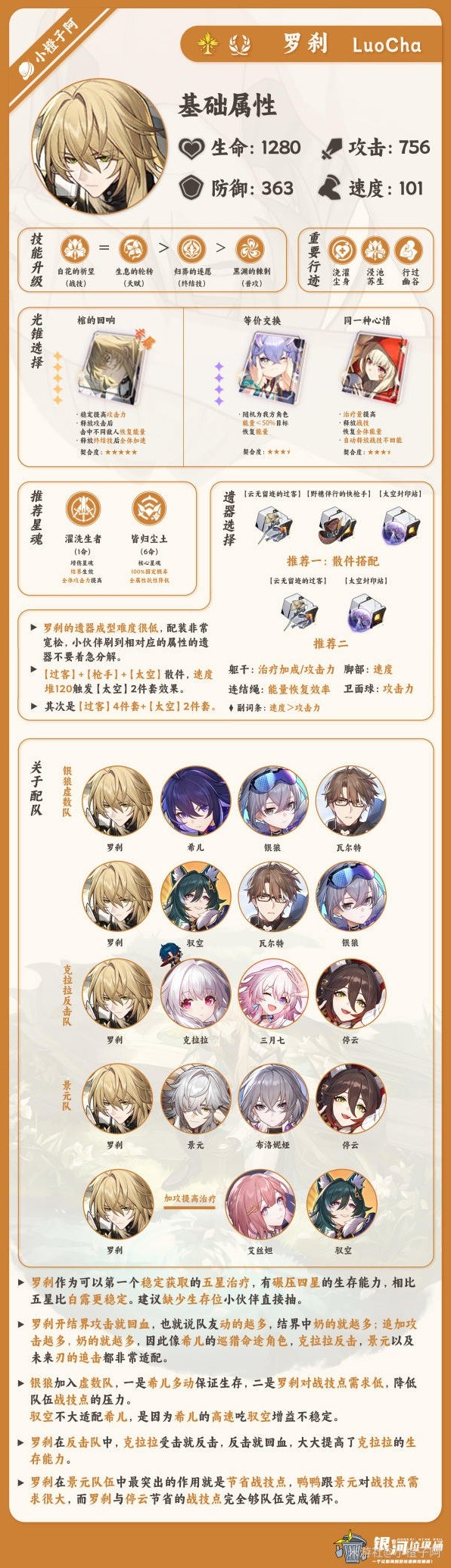 《崩坏星穹铁道》罗刹一图流培养攻略_罗刹加点