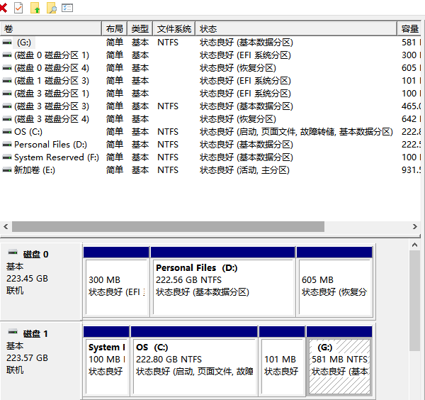 查看硬盘分区信息 查看硬盘分区信息