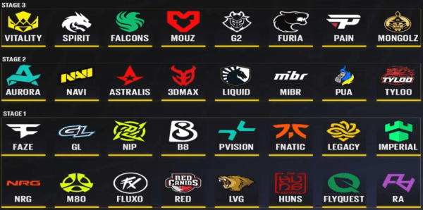 《CSGO》布达佩斯Major参赛队伍一览_csgo西西软件