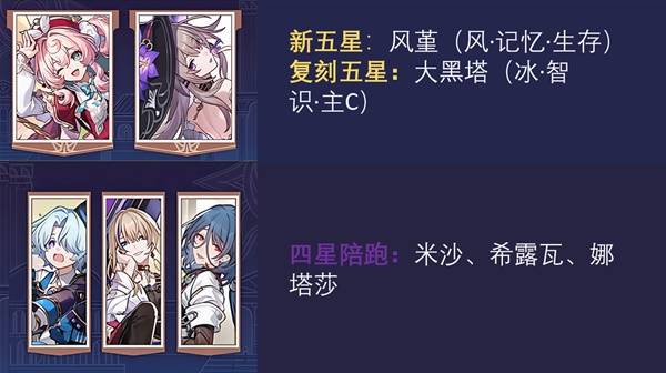 《崩坏星穹铁道》3.3卡池抽取建议_3.3下半卡池时间