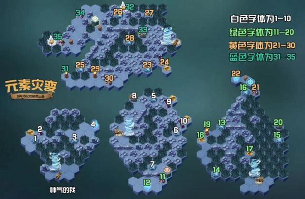 剑与远征元素灾变攻略路线图_剑与远征元素灾变