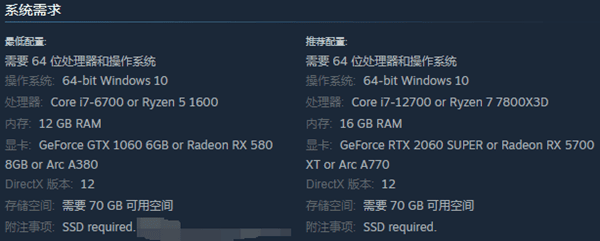 赛博朋克2077配置要求推荐 赛博朋克2077配置要求推荐