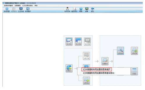 林闵觉的人物简介与发展历程_林闵觉