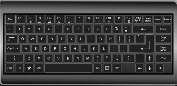 截图快捷键使用总结 截图快捷键使用总结