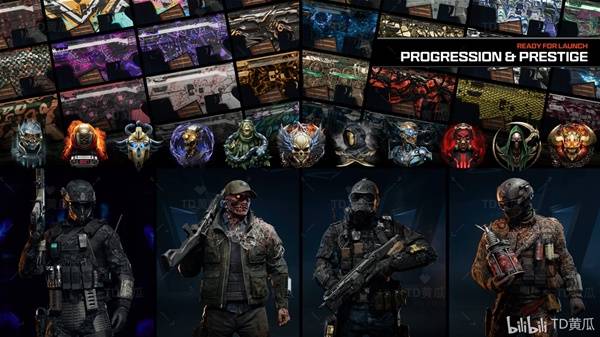 《使命召唤22黑色行动7》武器迷彩系统详细介绍_迷彩系列