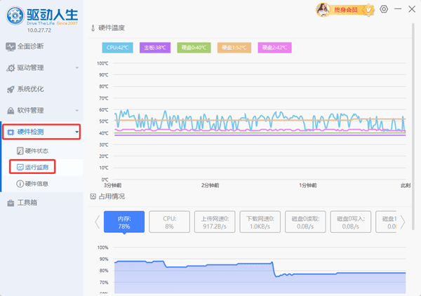 检查显卡温度是否过高