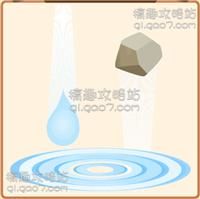 2.jpg 疯狂猜成语2太和殿答案