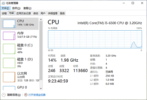 查看性能选项卡 查看性能选项卡
