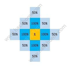 宇宙探险物语布局攻略_宇宙探险队攻略