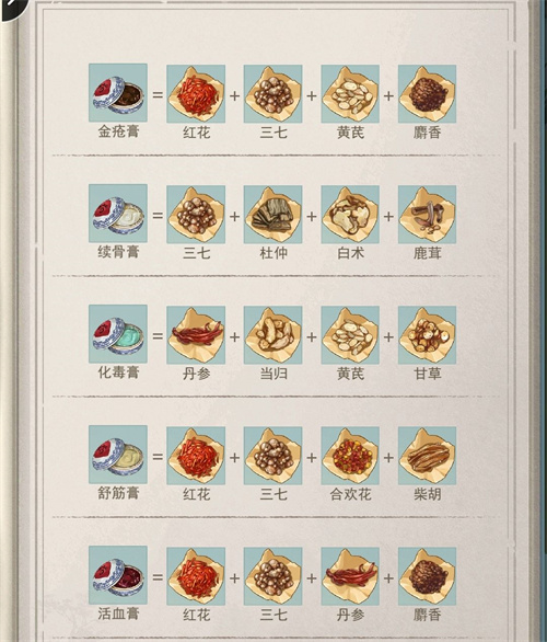 江湖悠悠炼药配方有哪些_江湖悠悠安续骨膏