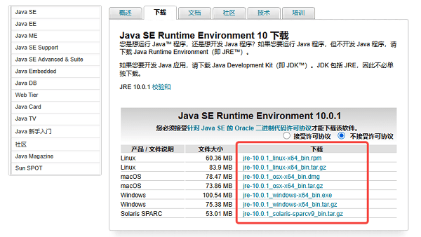 从Oracle官网下载 从Oracle官网下载