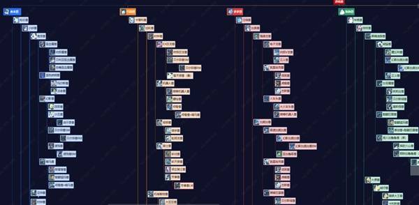 《数码宝贝物语时空异客》全进化链分享_数码宝贝时空异客