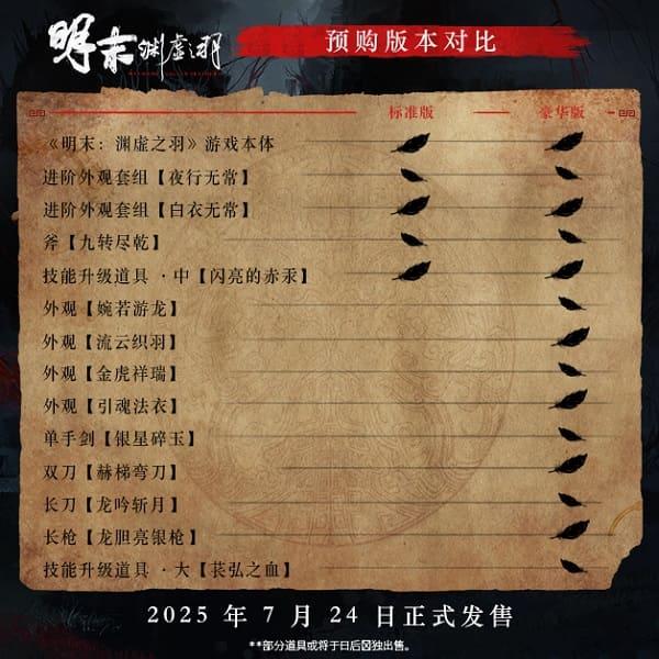 预购版本内容对比