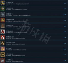 艾希34成就速通解锁指南