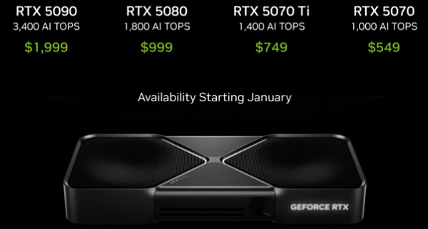 RTX 50系列显卡价格 RTX 50系列显卡价格