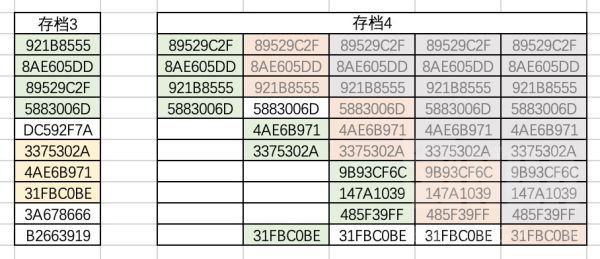 《宝可梦阿尔宙斯》大量发生SL刷闪指南_种子3存档