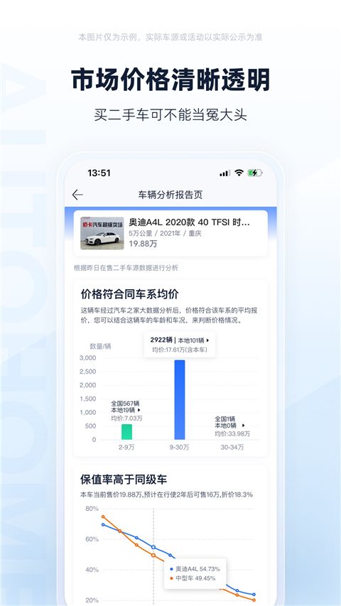 二手车交易app下载_二手车之家v8.77.5安卓版下载