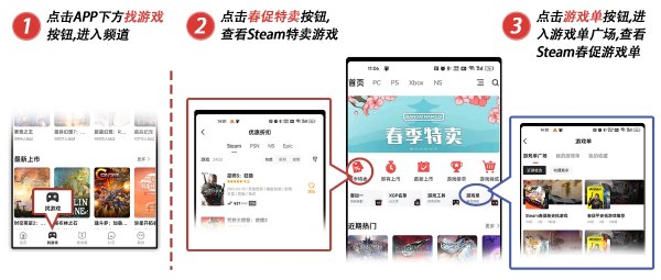 Steam春促2024时间说明_STEAM春促2024