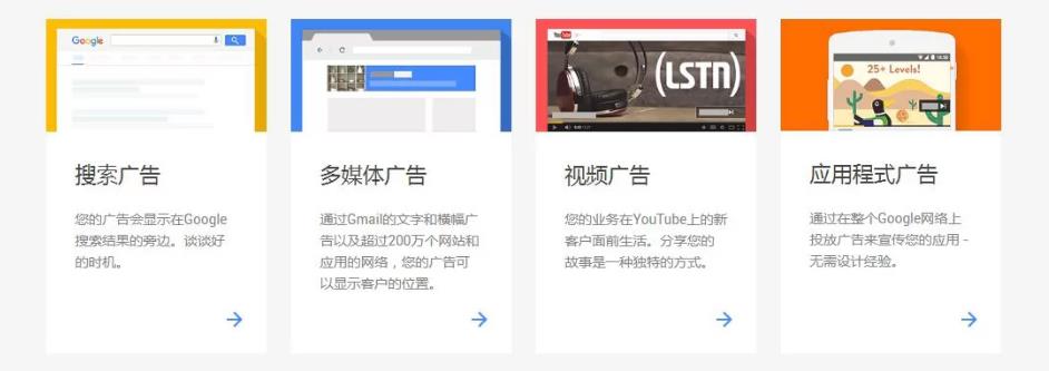 Google ads 主要样式