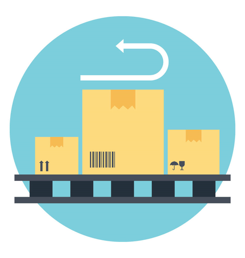 亚马逊-FBA海运费用