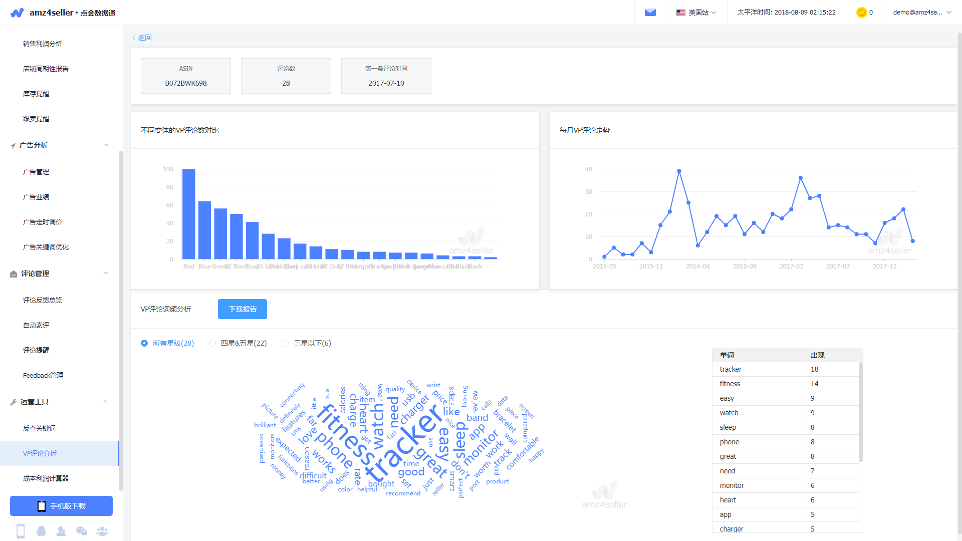 亚马逊海卖助手宣布关闭！替代软件用哪个？