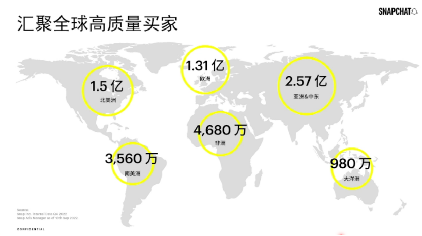 社交营销新打法，Snapchat电商出海详解
