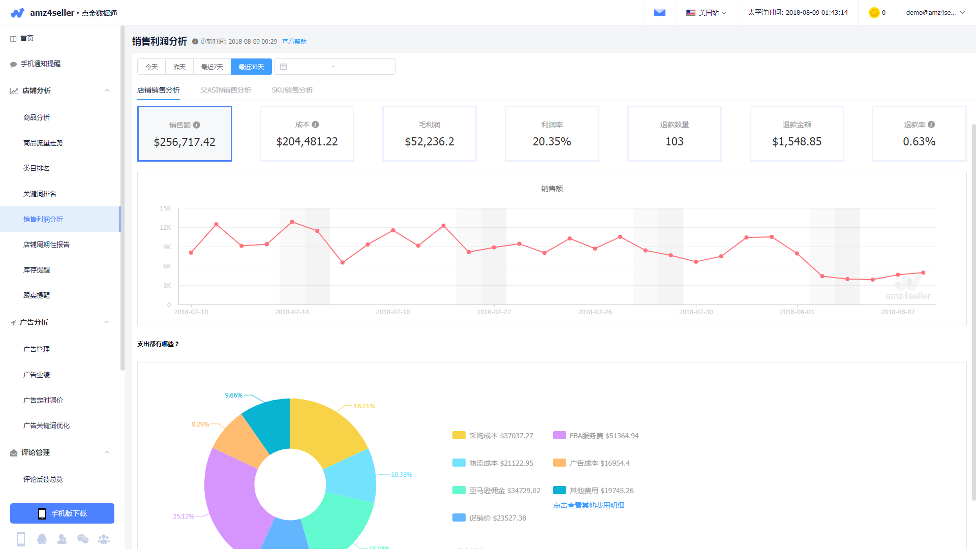 亚马逊海卖助手宣布关闭！替代软件用哪个？