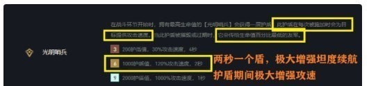 2021云顶之弈新手容易上手的阵容 云顶之弈新手速成阵容 2021云顶之弈新手容易上手的阵容 云顶之弈新手速成阵容