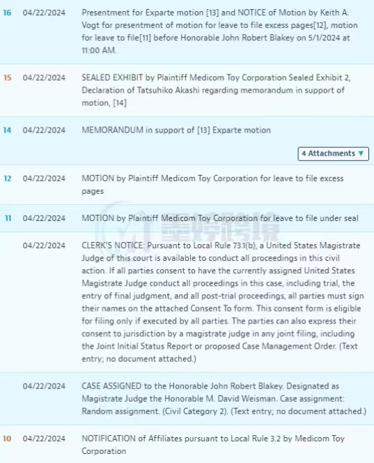 速速查看！超火爆品TRO来袭！暴力熊和独角兽商标竟然不能使用？