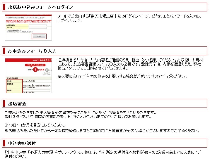 日本乐天平台开店条件、流程、费用详解