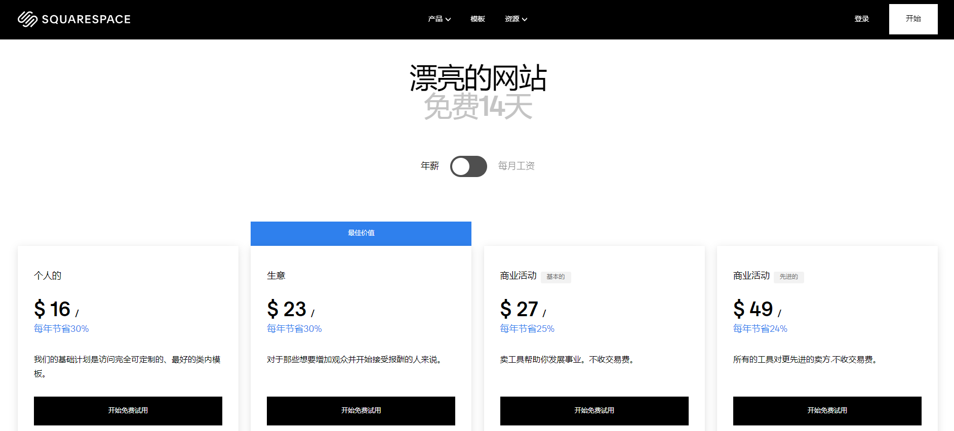 一篇文章搞懂国外流行的7大跨境电商建站平台费用及优缺点！