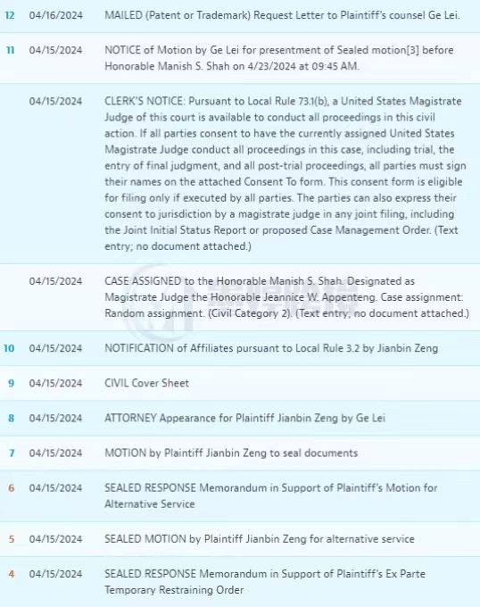 速速查看！超火爆品TRO来袭！暴力熊和独角兽商标竟然不能使用？